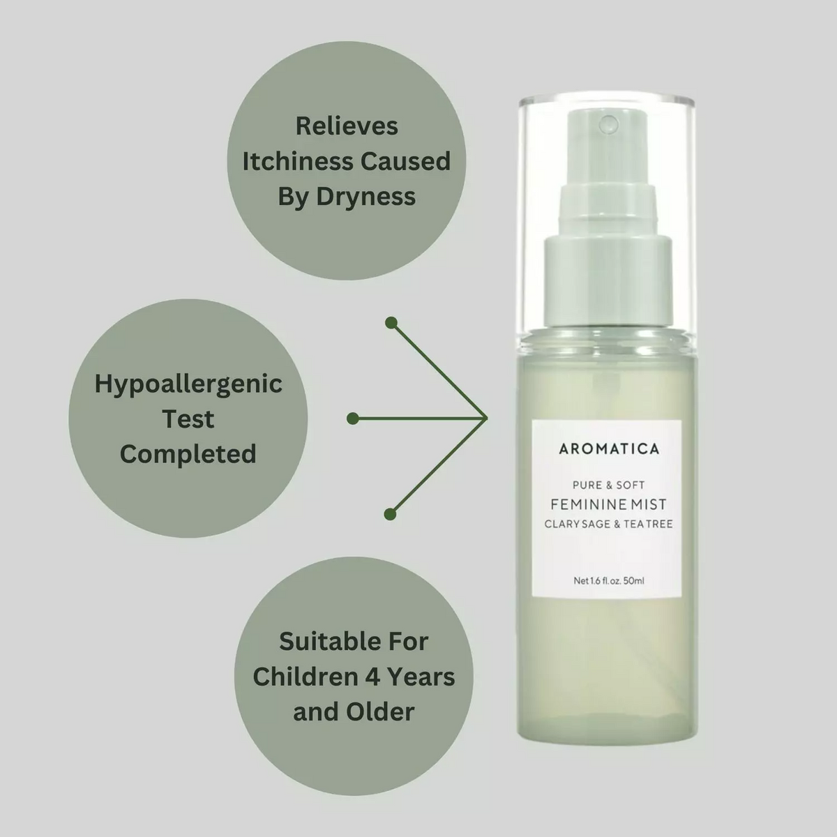 Aromatica Pure & Soft Feminine Mist Clary Sage & Tea Tree Aromatica