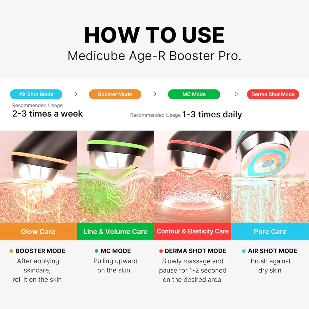 https://allurify.pk/products/medicube-age-r-booster-pro