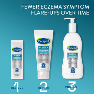 Cetaphil Eczema Restoraderm Itch Relief Gel Cetaphil
