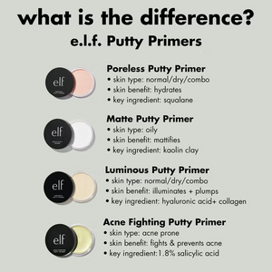 ELF Poreless Putty Primer ELF Cosmetics