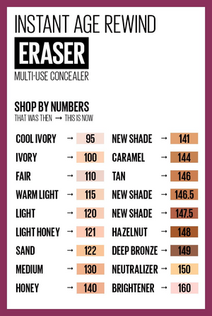 Maybelline Instant Age Rewind Eraser Dark Circle Concealer 6ml - 121 Maybelline