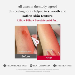 Medicube Red Acne Body Peeling Shot Medicube