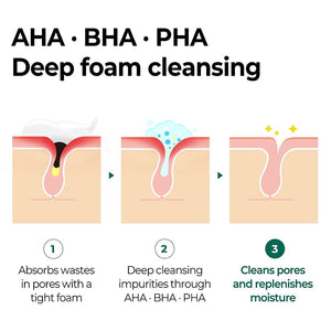 https://allurify.pk/products/some-by-mi-aha-bha-pha-30-days-miracle-acne-clear-foam?_pos=1&_psq=acne+aha+bha&_ss=e&_v=1.0