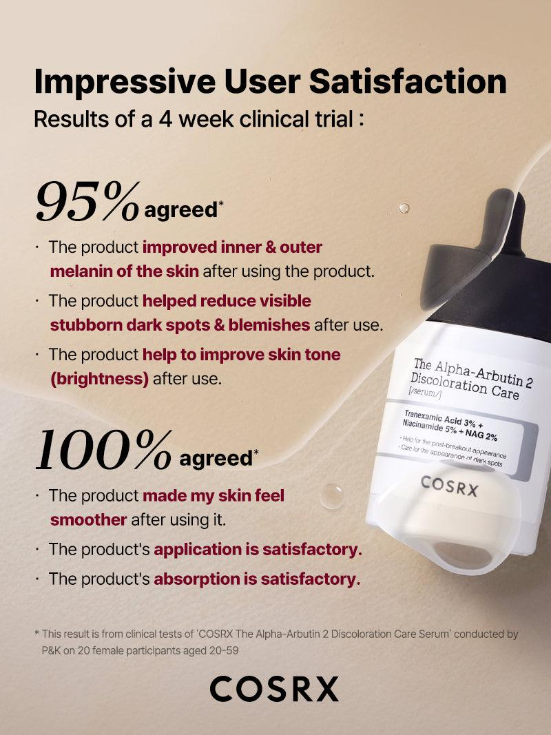 Cosrx The Alpha-Arbutin 2 Discoloration Care Serum Cosrx
