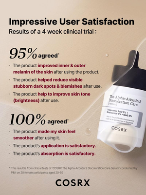 Cosrx The Alpha-Arbutin 2 Discoloration Care Serum Cosrx