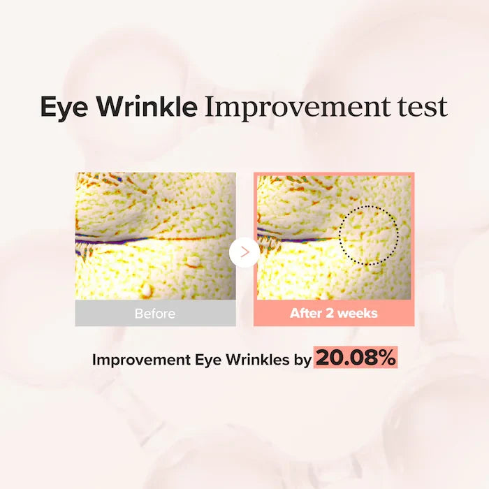 Beauty of Joseon Revive Under Eye Patch: Ginseng + Retinal Beauty of Joseon