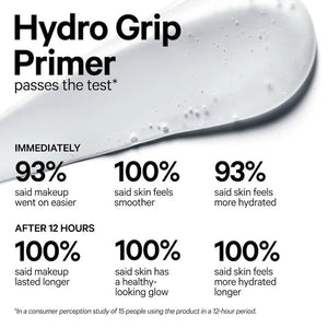 Milk Makeup Hydro Grip Makeup Primer Milk Makeup