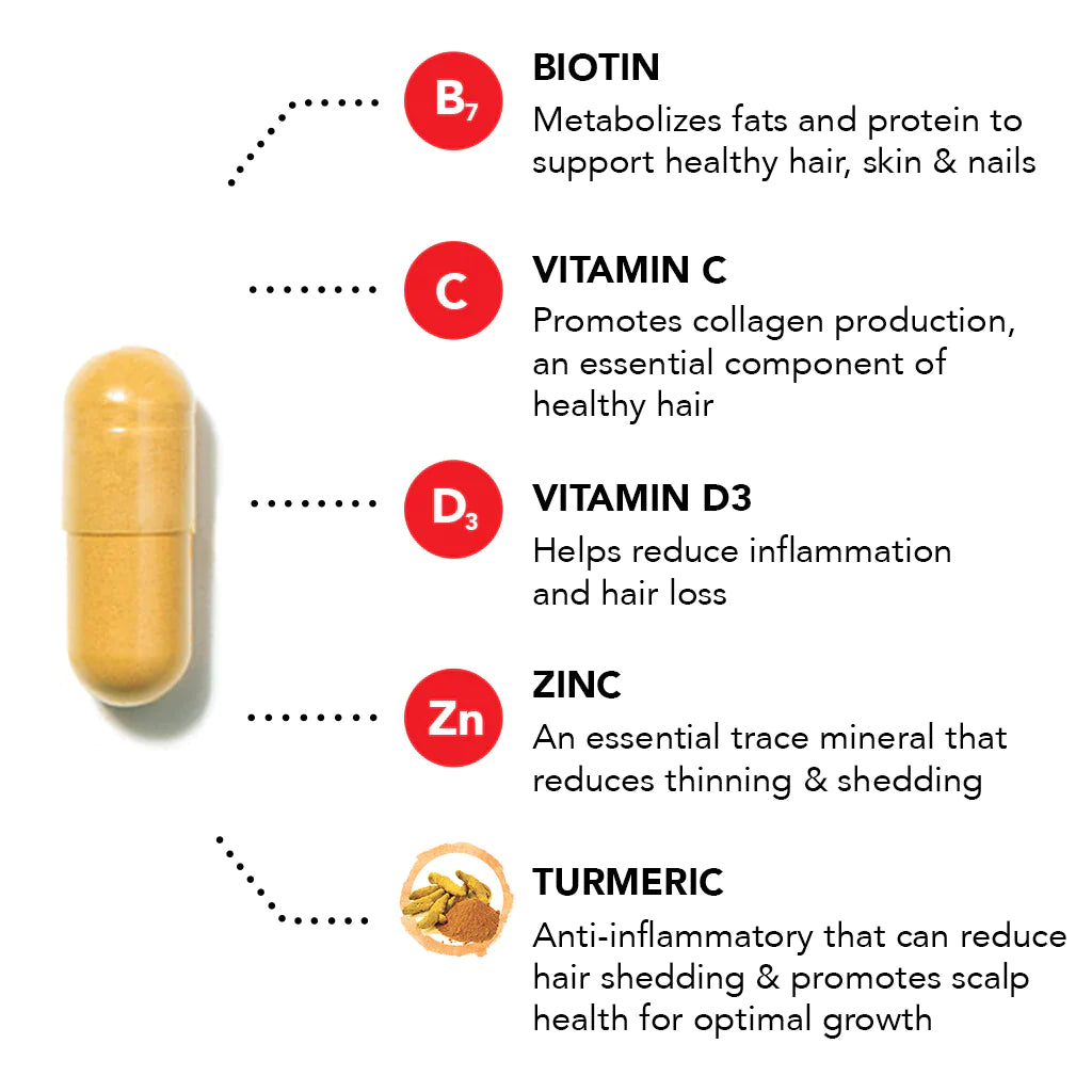 HAIRtamin Advanced Formula Hair Vitamin