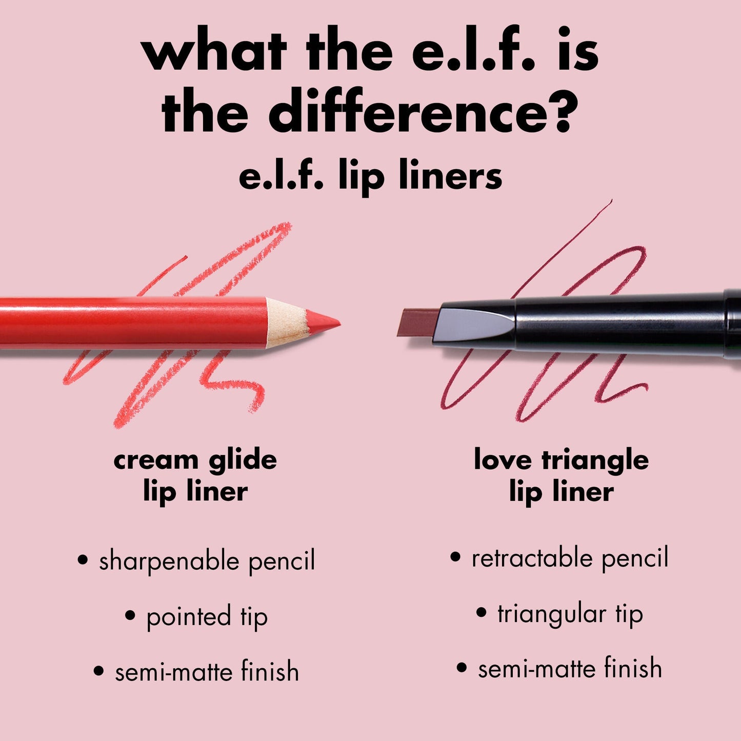 Elf Cream Glide Lip Liner