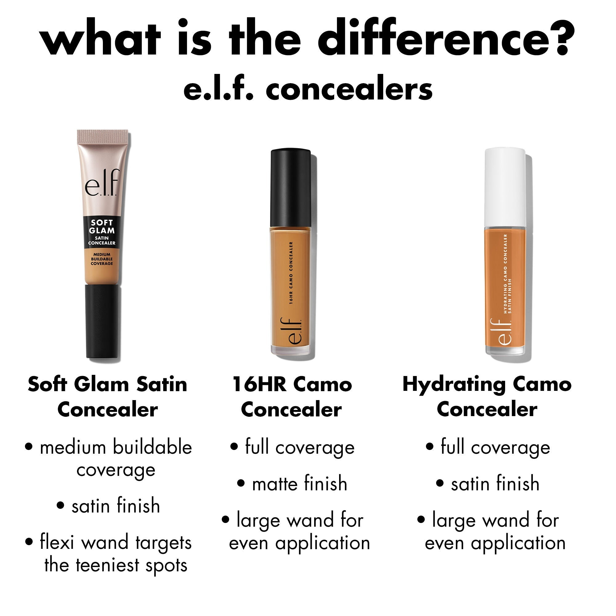 ELF - Soft Glam Satin Concealer