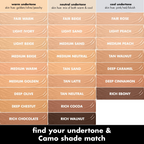 ELF -  Hydrating Camo Concealer