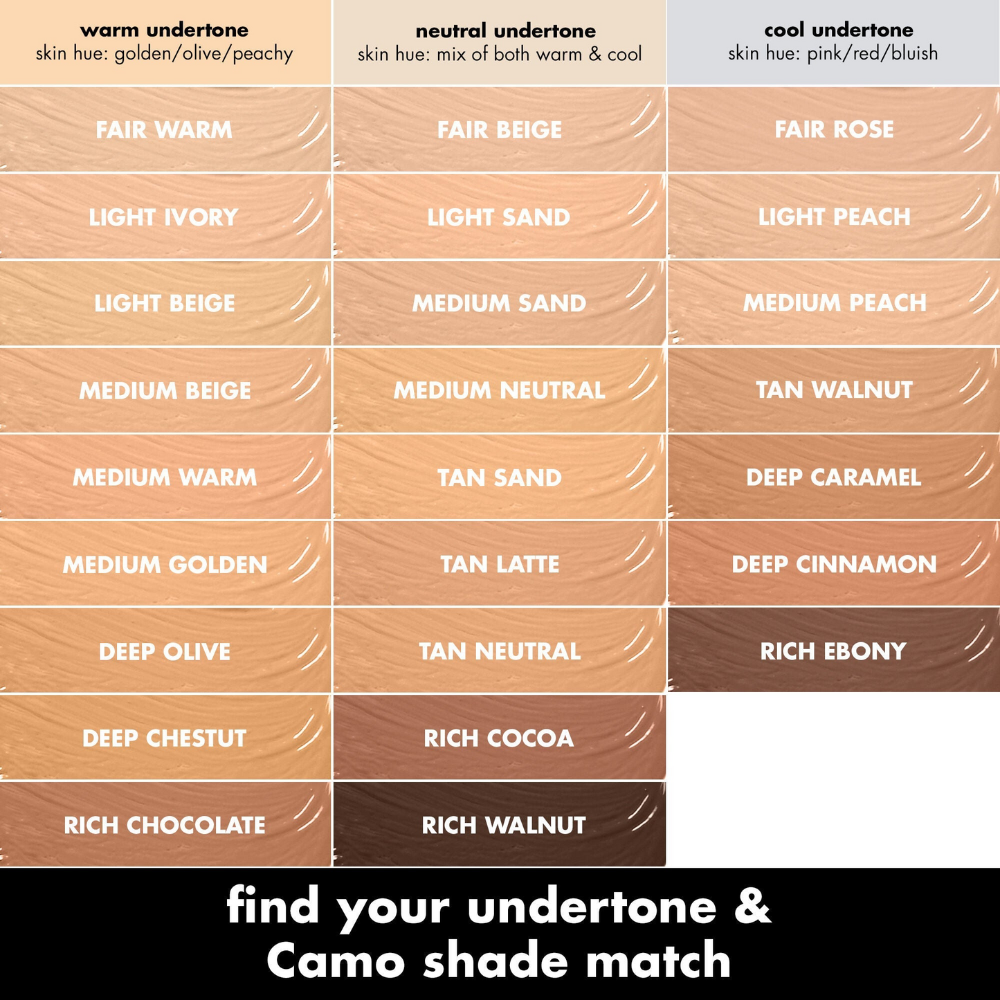 ELF -  Hydrating Camo Concealer