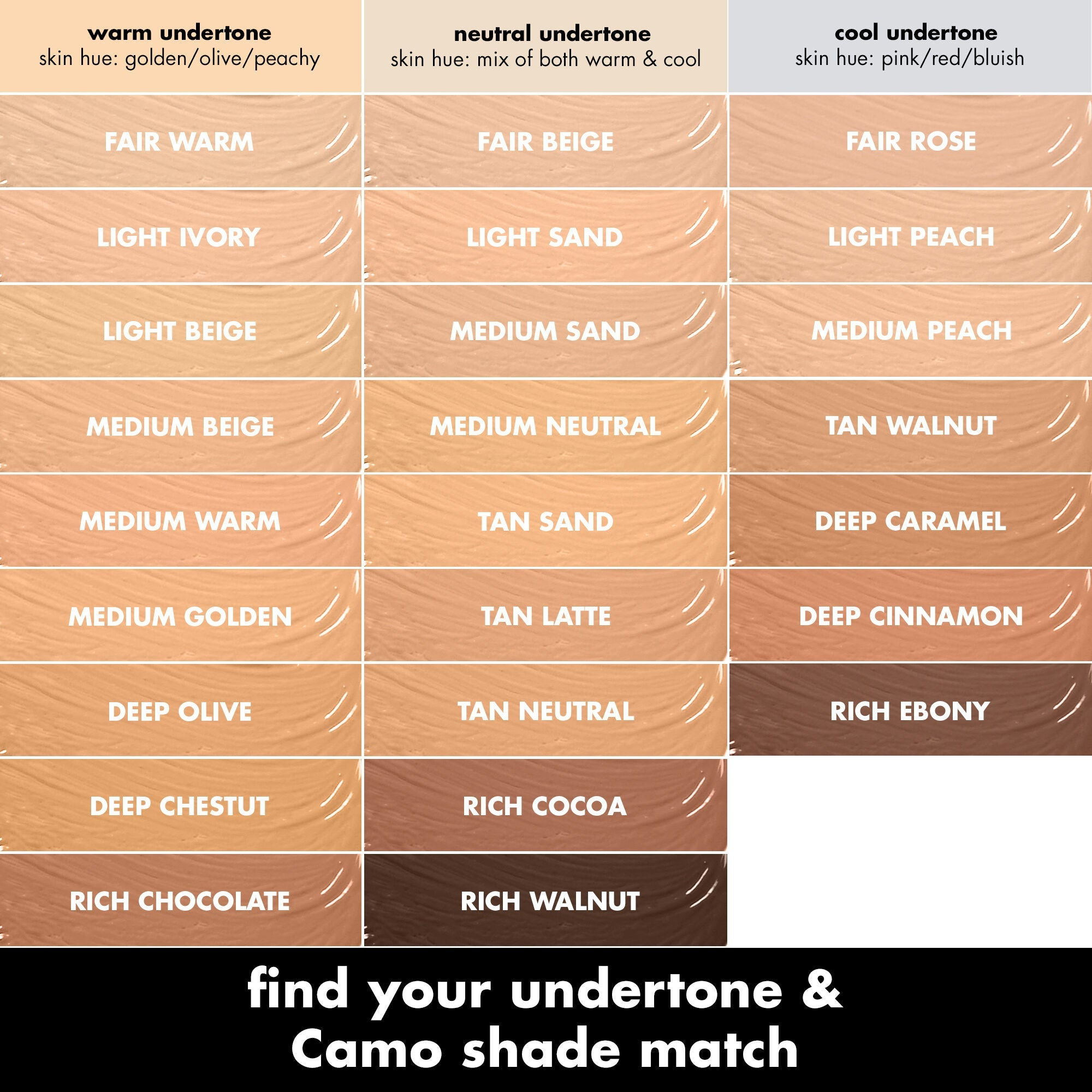 ELF -  Hydrating Camo Concealer