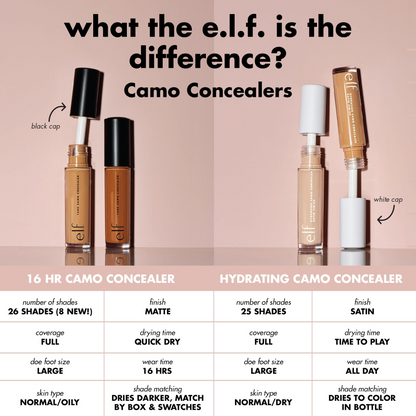 ELF -  16HR Camo Concealer
