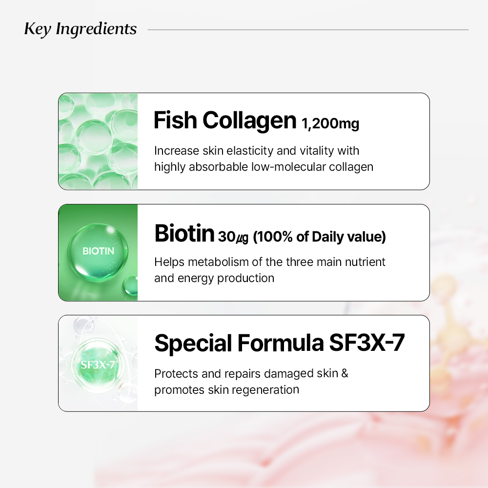 BB LAB Intensive Biotin Collagen V