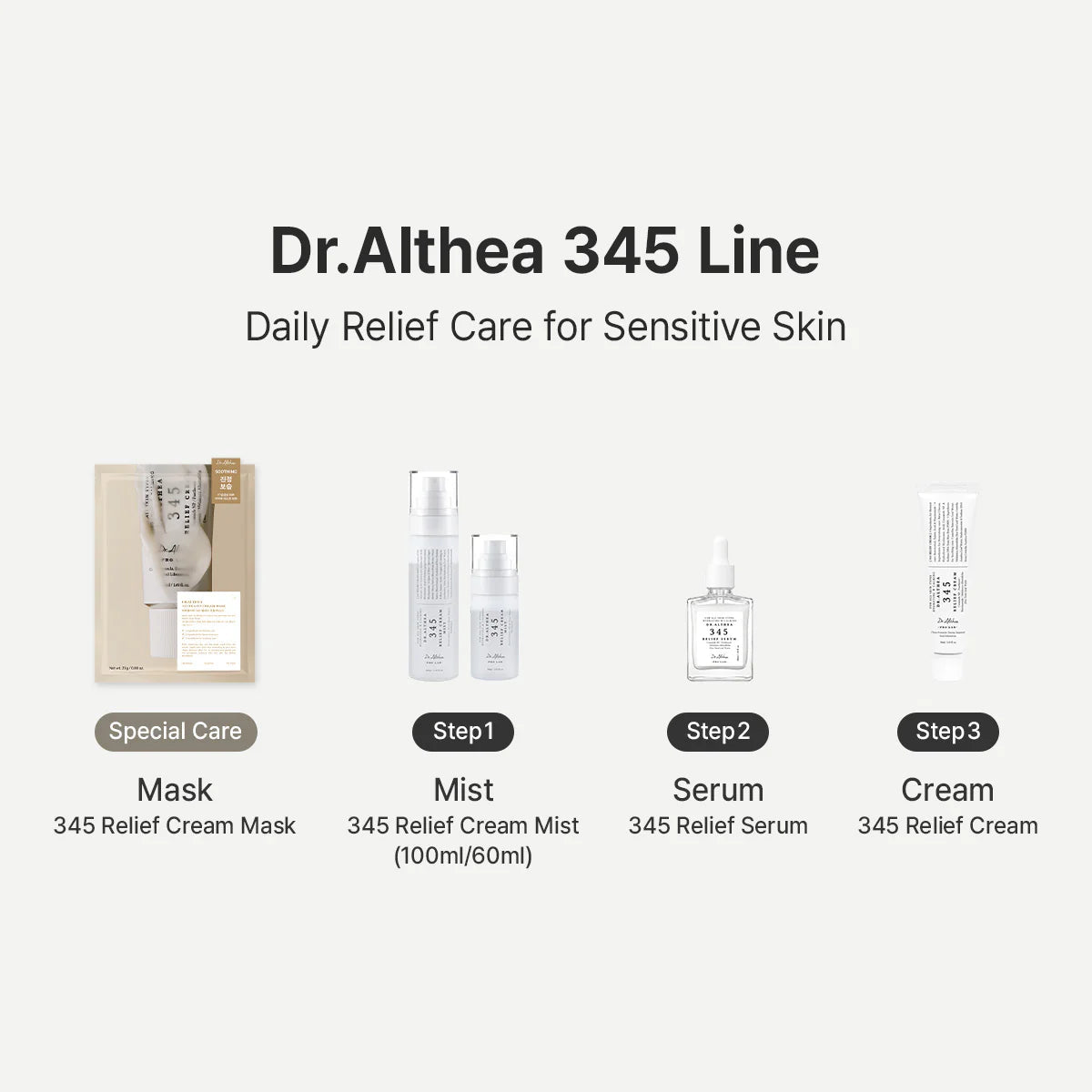 Dr Althea 345 Relief Serum