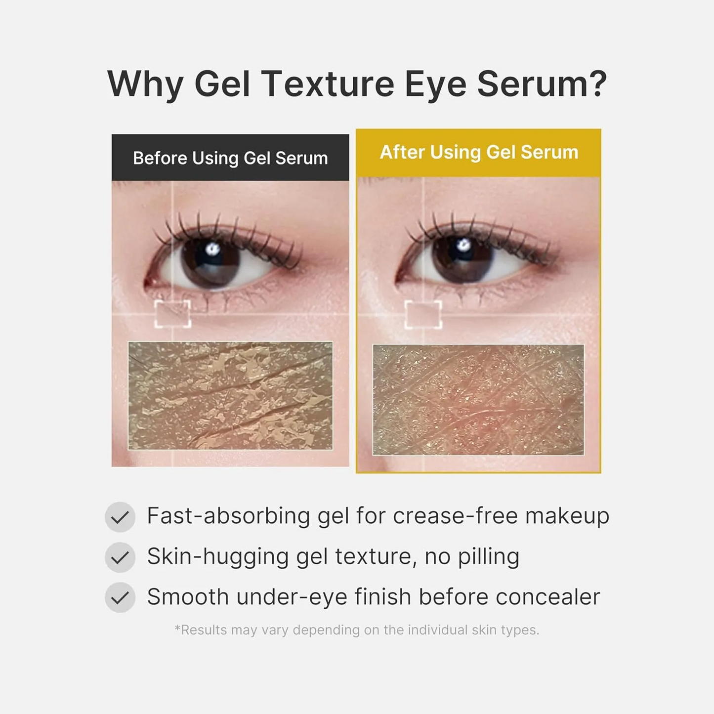 Medicube - Kojic Acid Turmeric Eye Gel Serum