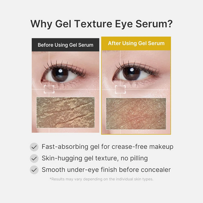 Medicube - Kojic Acid Turmeric Eye Gel Serum