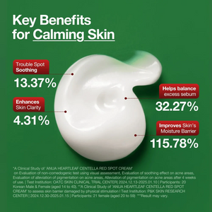Anua Heartleaf Centella Red Spot Cream Anua