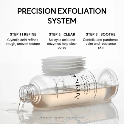 Arencia Eraser Shot Glycolic Acid Exfoliator