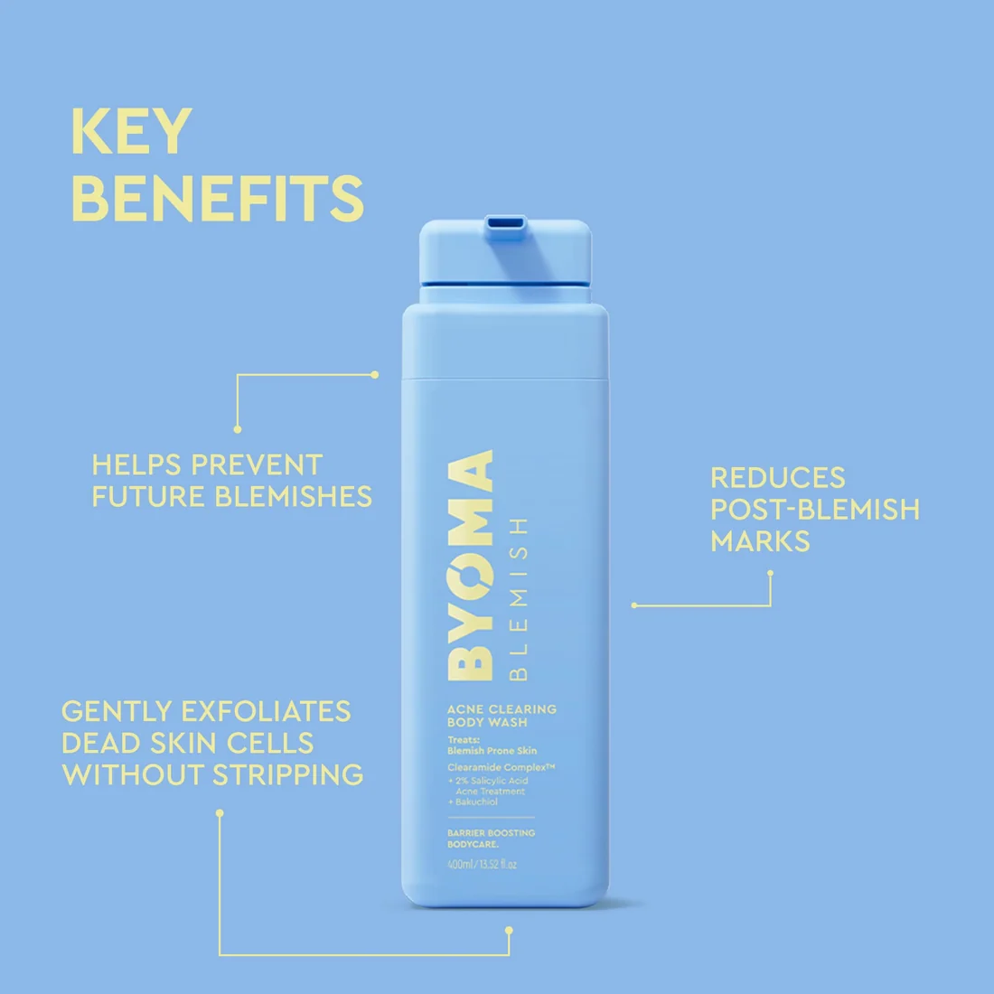 BYOMA Blemish Acne Clearing Body Wash 400ml