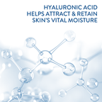 Cetaphil Daily Hydrating Moisturiser