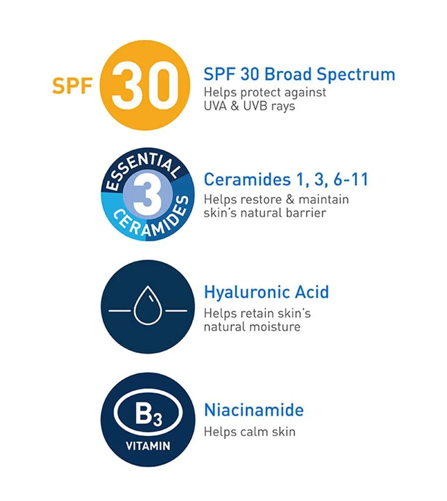 CeraVe AM Facial Moisturizing Lotion with SPF 30 (Exp 11/2025) Cerave