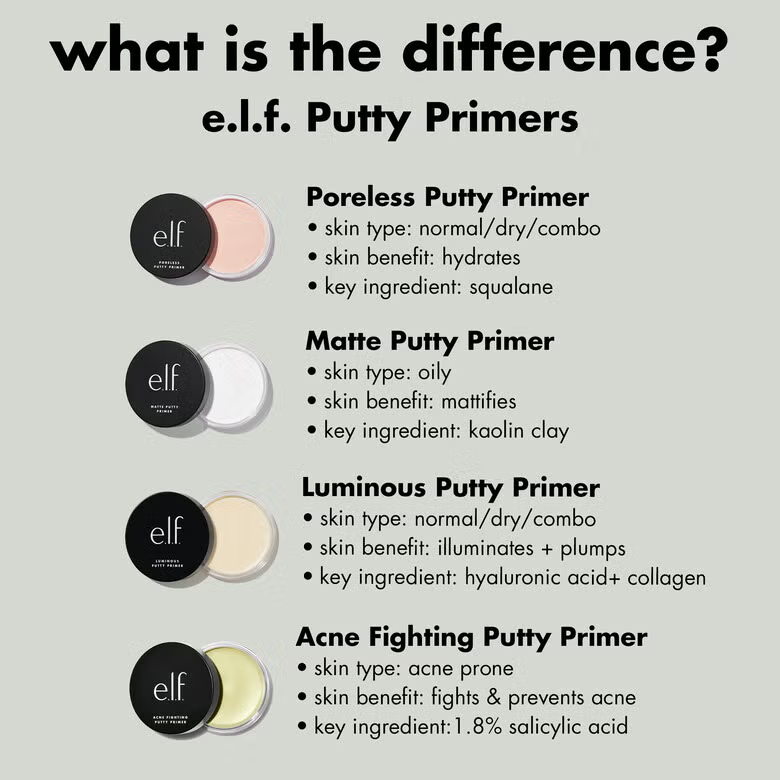 ELF Luminous Putty Primer