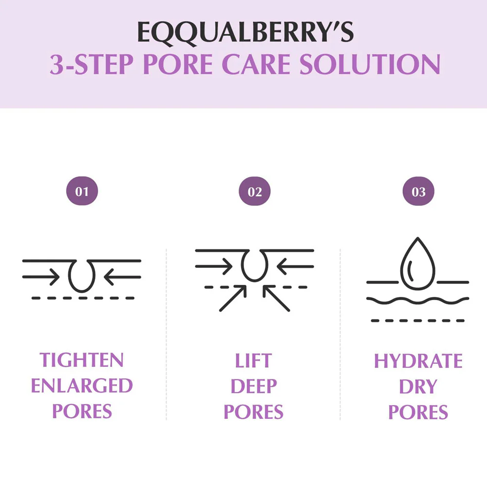 EQQUALBERRY Purple PDRN Pore Minimizing Serum EQQUALBERRY