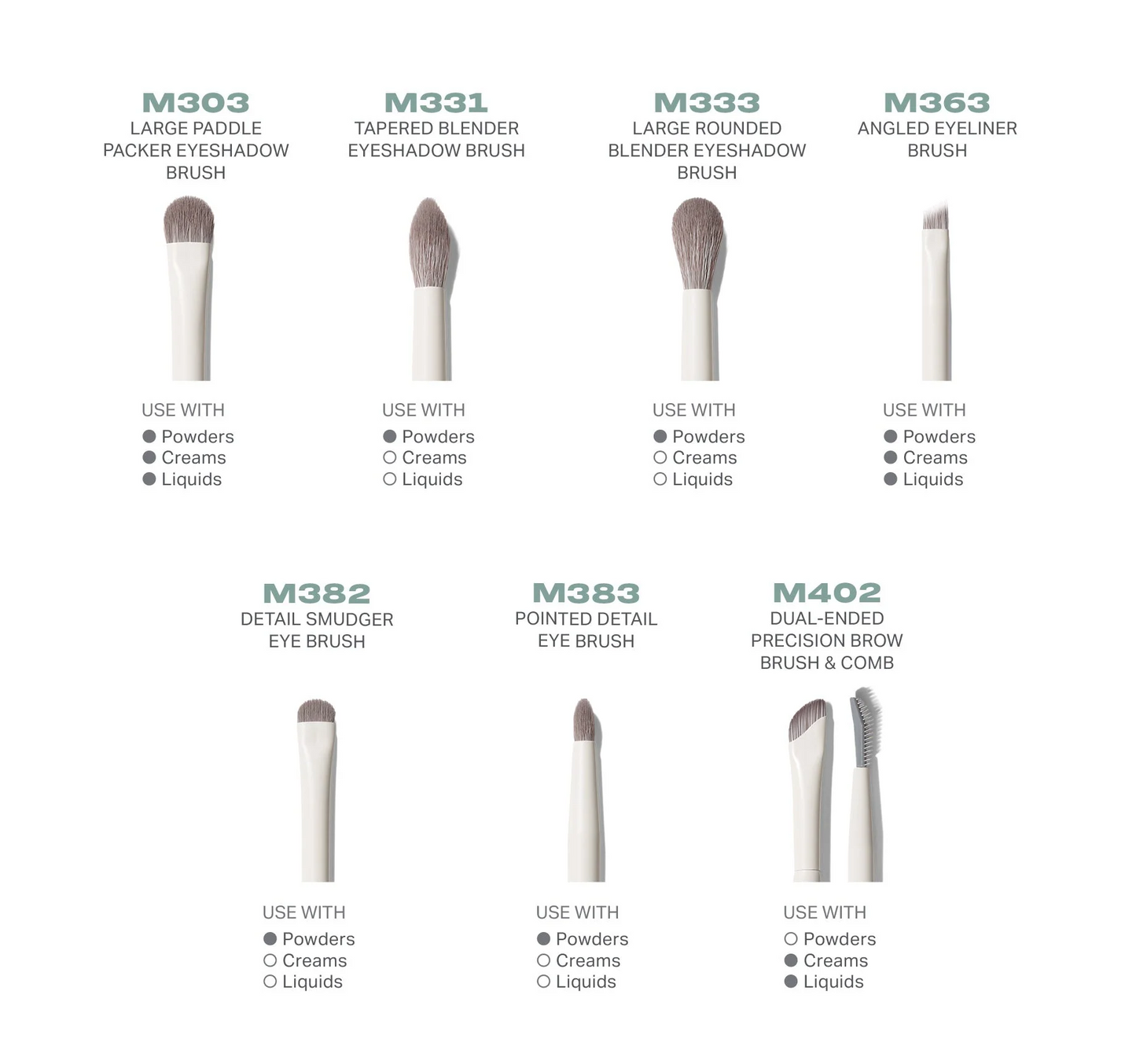 Morphe Eye Want It All 7-Piece Eye Brush Set