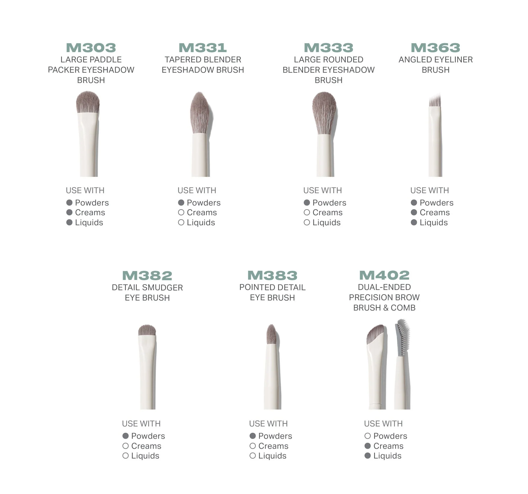 Morphe Eye Want It All 7-Piece Eye Brush Set
