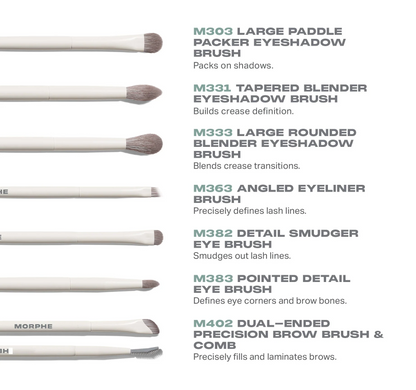 Morphe Eye Want It All 7-Piece Eye Brush Set