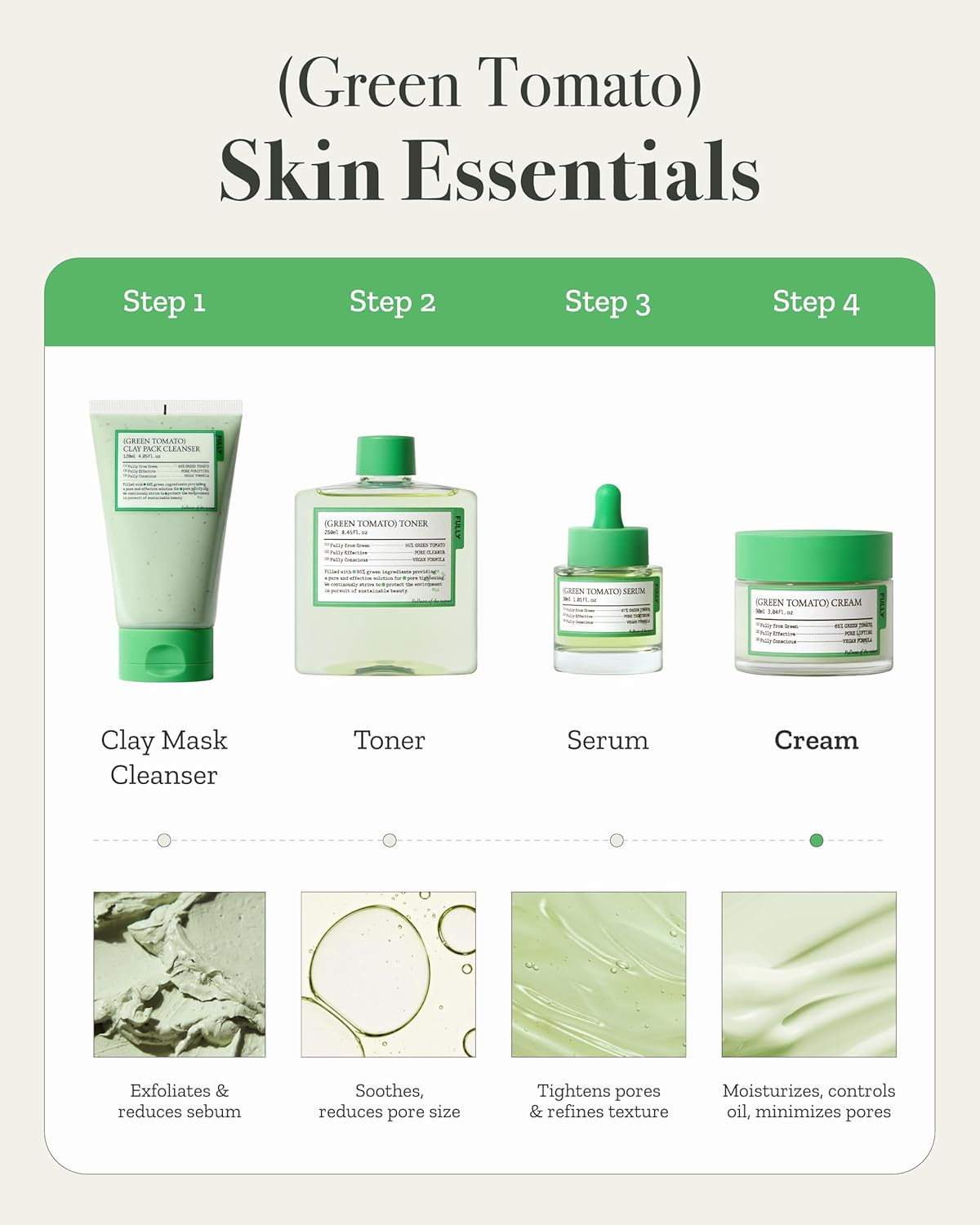 https://allurify.pk/products/fully-green-tomato-cream?variant=51765053194556
