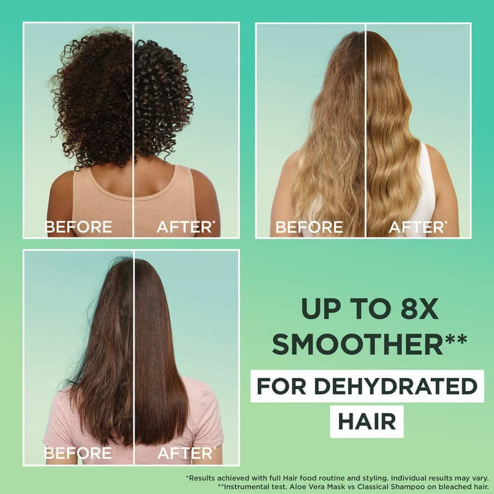 https://allurify.pk/products/move-your-mouse-over-image-or-click-to-enlarge-garnier-hair-food-aloe-vera-coconut-3-in-1-normal-hair