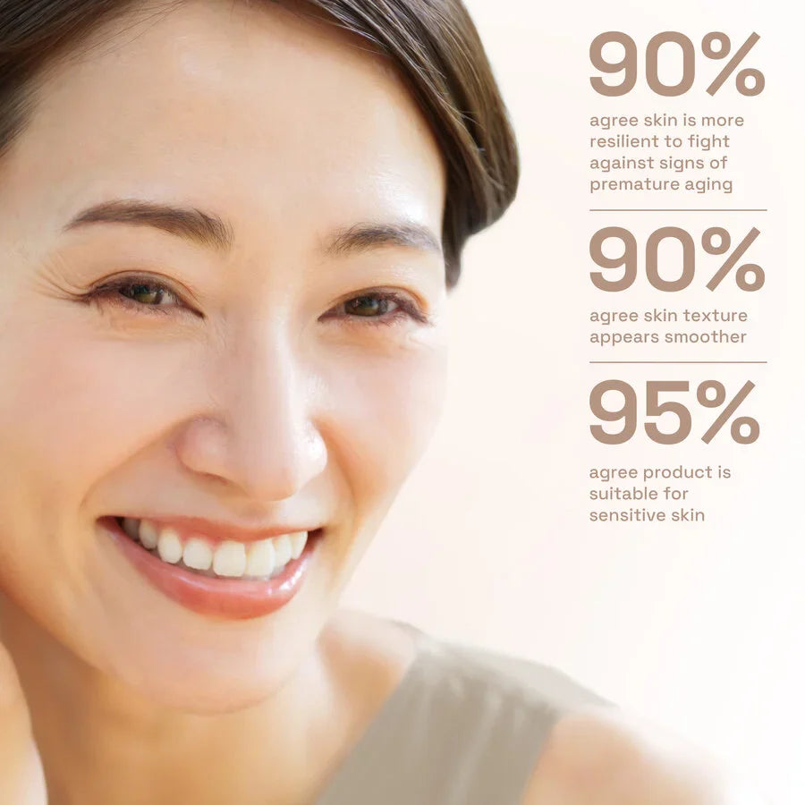 Cetaphil Healthy Renew Day Cream SPF 30 Cetaphil