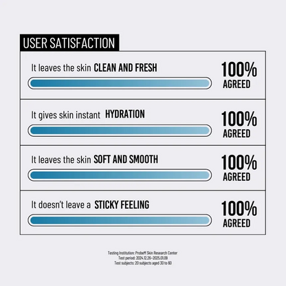 Jumiso Waterfull Hyaluronic Acid Cleansing Foam