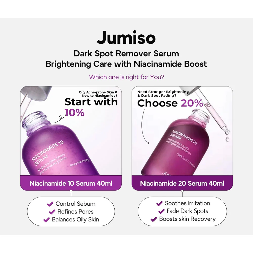 Jumiso Niacinamide 20 Serum jumiso