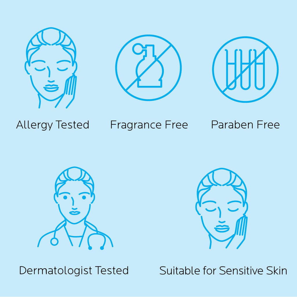La Roche-Posay Cicaplast Baume B5+ Soothing Face and Body Balm
