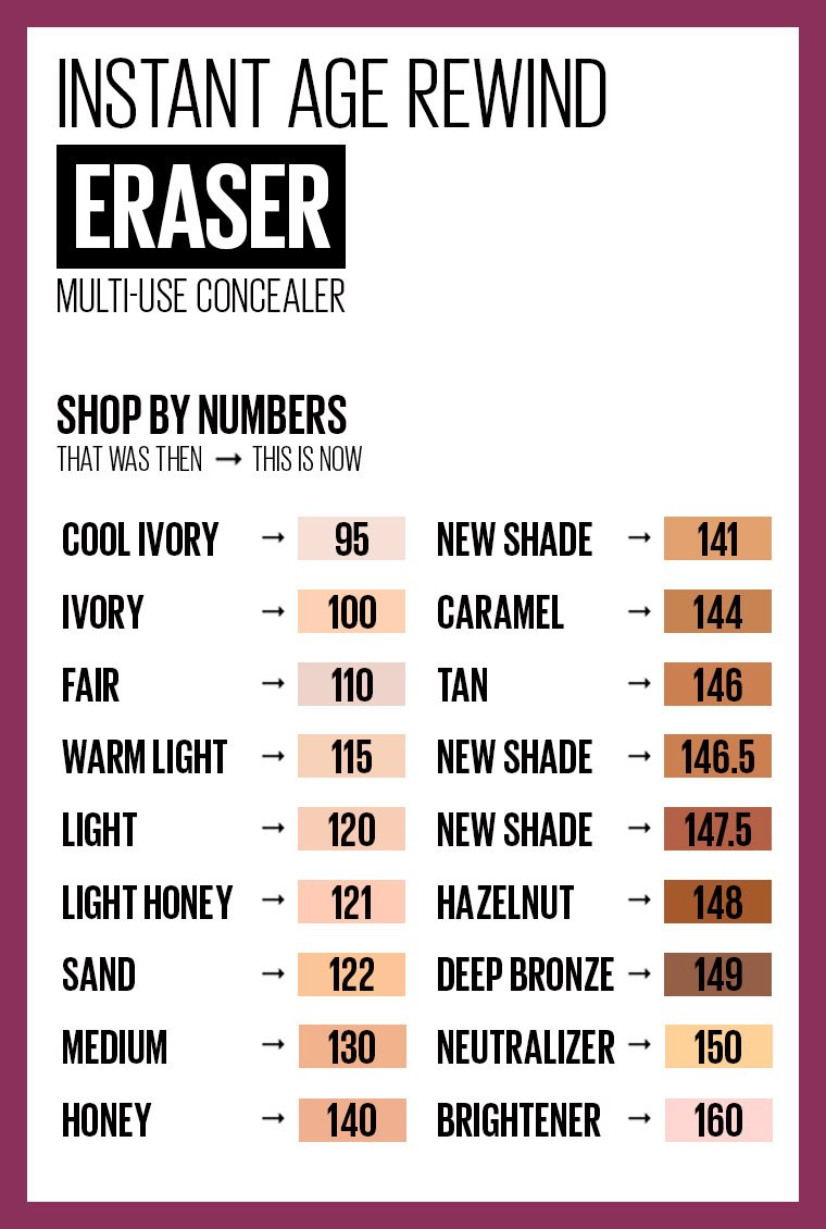Maybelline Instant Age Rewind Eraser Dark Circle Concealer 6ml  - 115