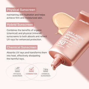 Medicube Collagen Firming Sun Cream 50+SPF PA++++ Medicube