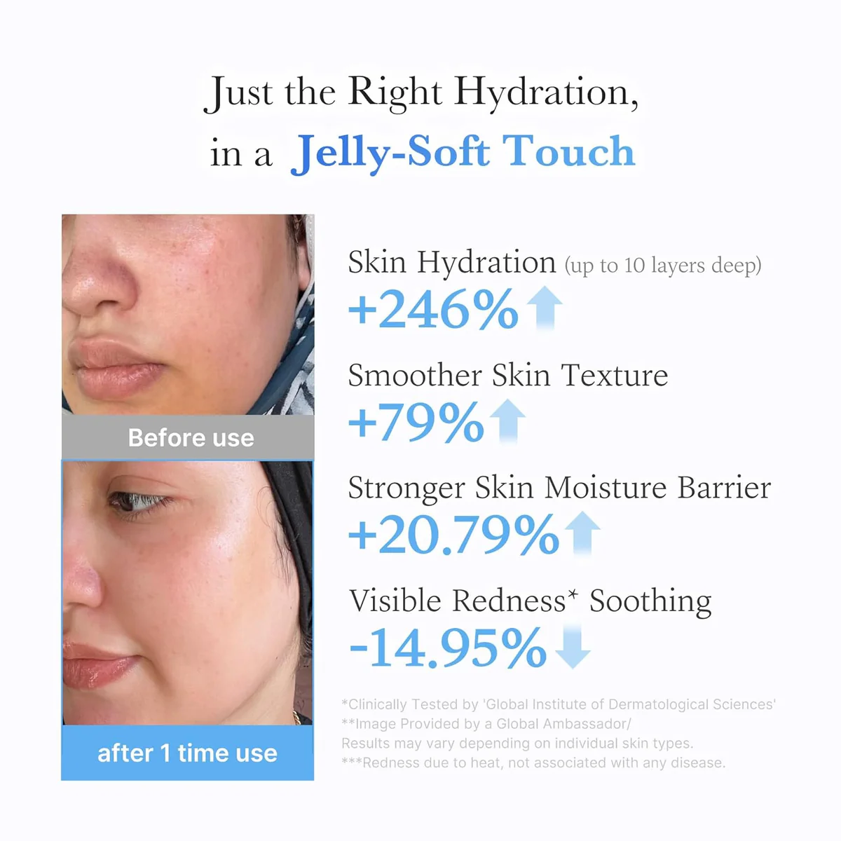 Medicube Hyaluronic Ceramide Jelly Cream Medicube