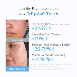 Medicube Hyaluronic Ceramide Jelly Cream Medicube