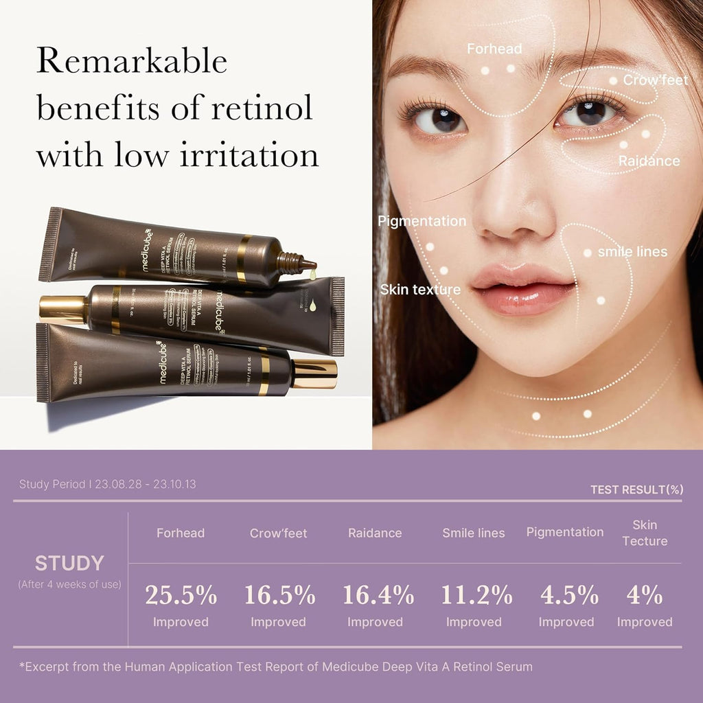 https://allurify.pk/products/medicube-deep-vita-a-retinol-serum?variant=51734395191612