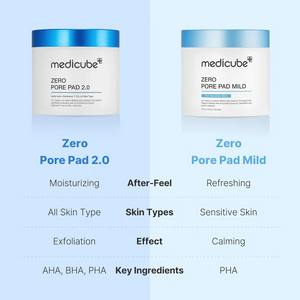 Medicube Zero Pore Pad Mild Medicube