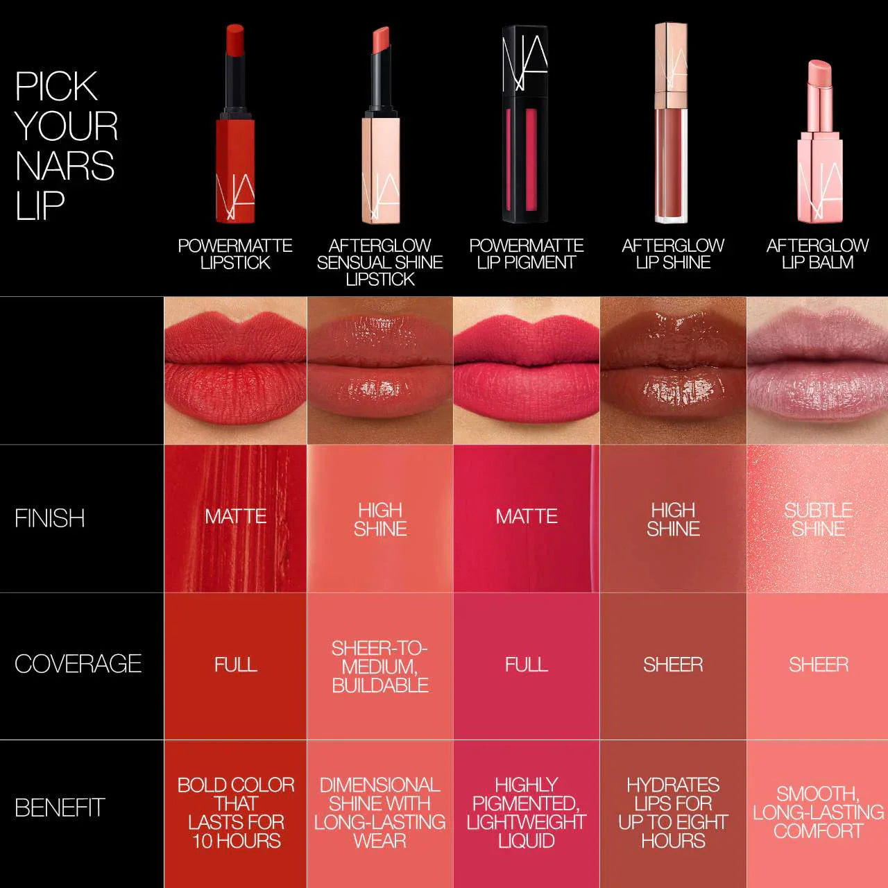 https://allurify.pk/products/nars-afterglow-sensual-shine-lipstick