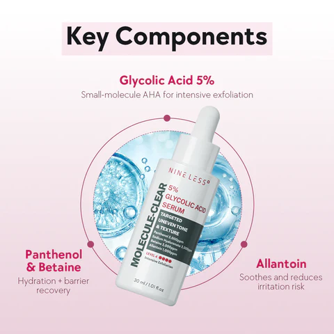 NINELESS Molecule-Clear 5% Glycolic Acid Serum