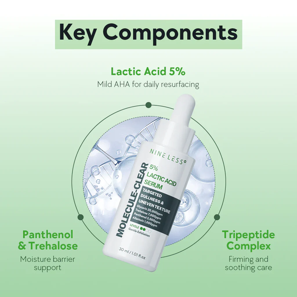 NINELESS - Molecule-Clear 5% Lactic Acid Serum
