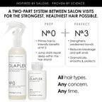 Olaplex No. 0 Intensive Bond Building Hair Treatment