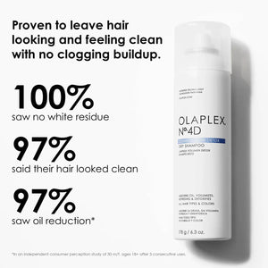 Olaplex No. 4D Clean Volume Detox Dry Shampoo Olaplex