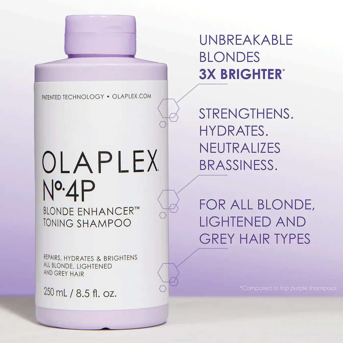 Olaplex No. 4P Blonde Enhancer™ Toning Purple Shampoo